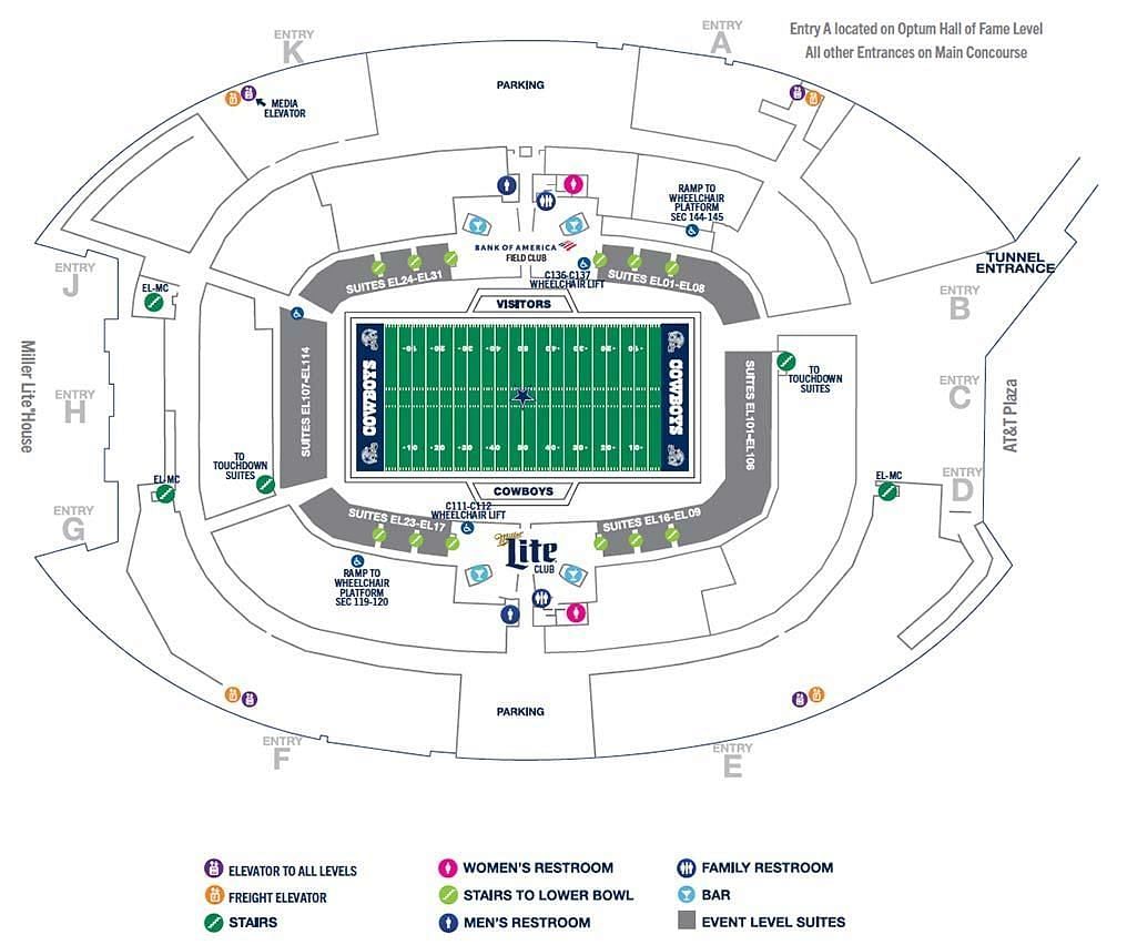 AT&T Stadium